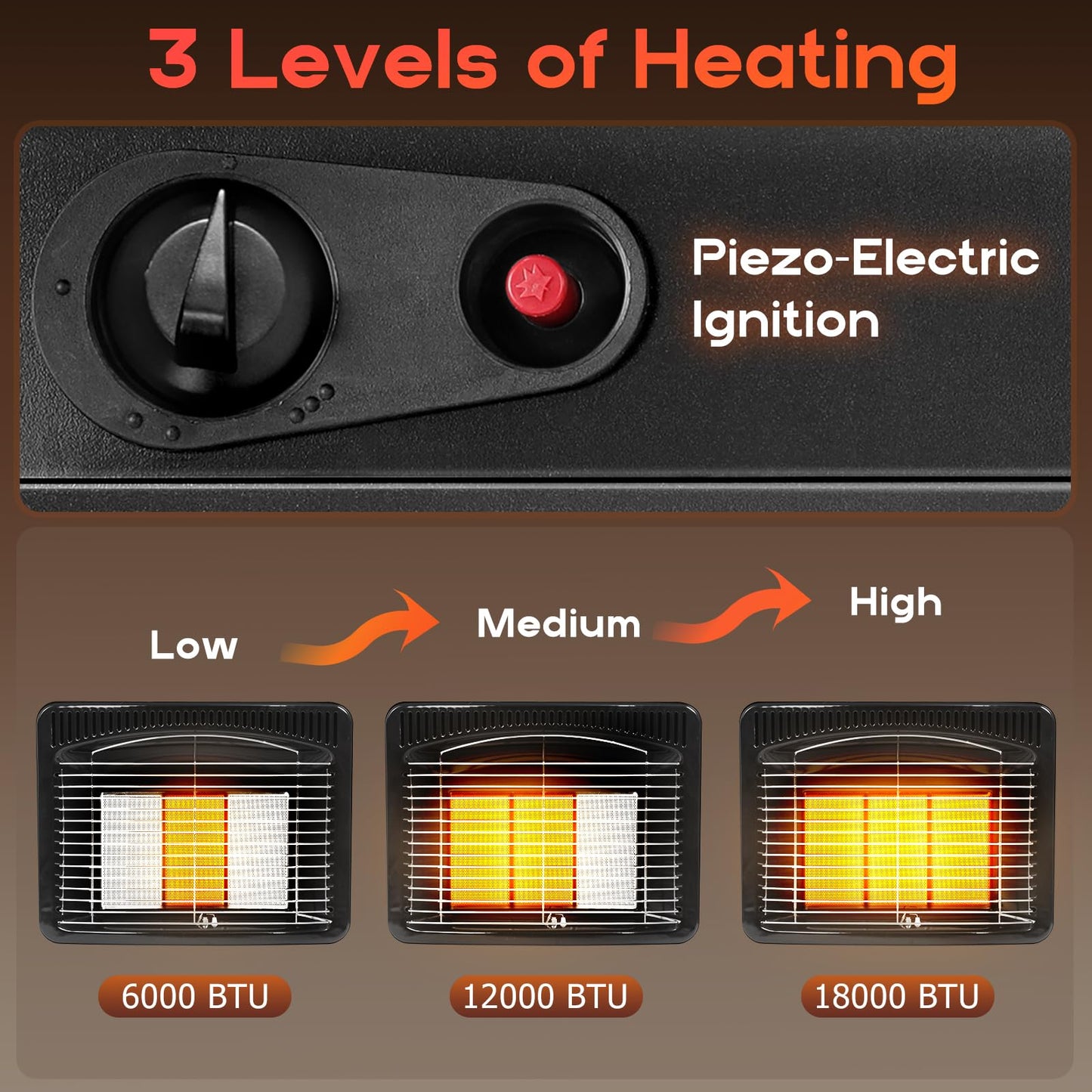 Propane Patio Heater, 18,000 BTU Foldable Outdoor Propane Heater with LP Regulator, Portable Gas Heaters for Camping, Garage, Porch and Backyard