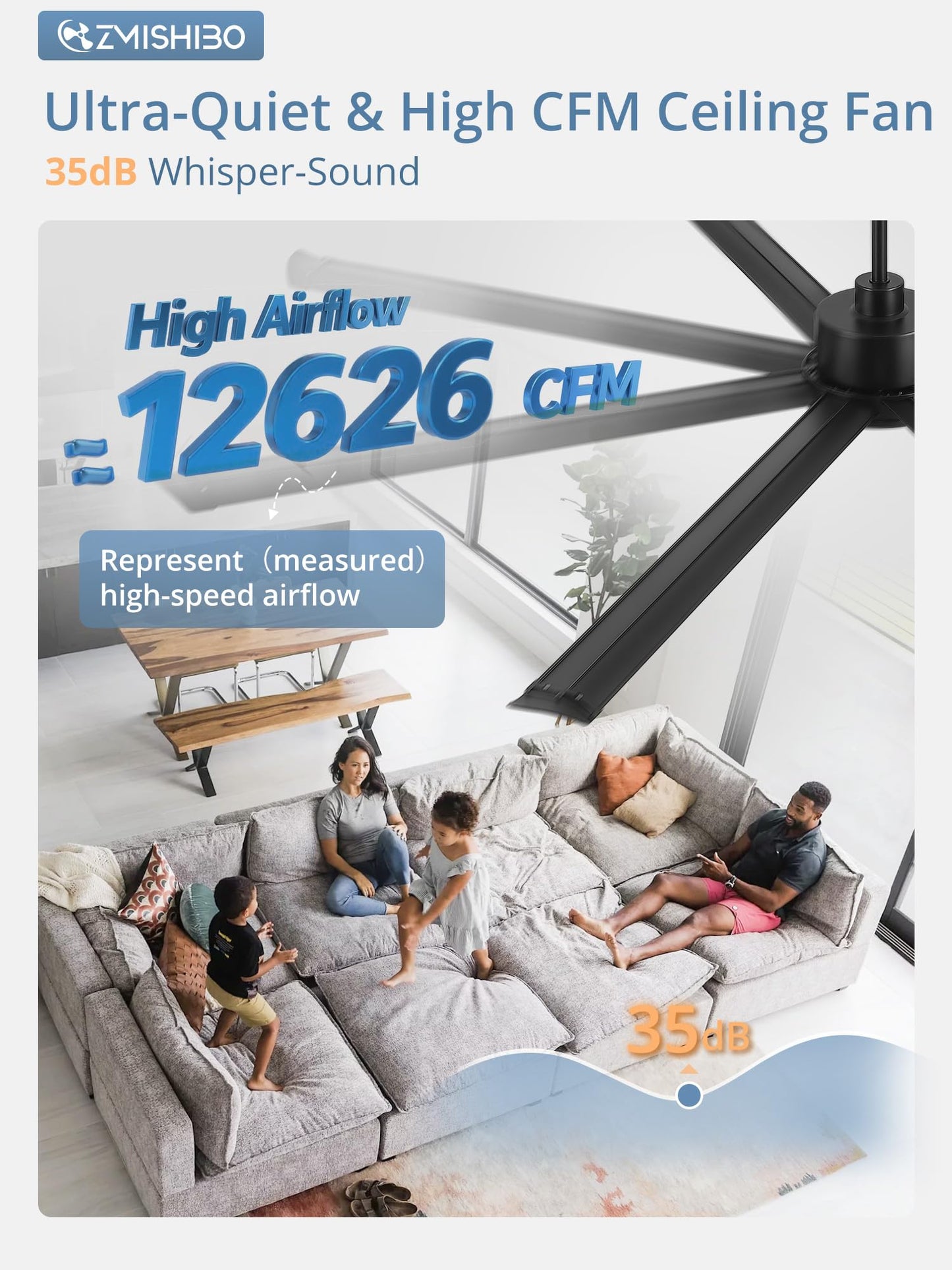 ZMISHIBO 84 Inch Large Ceiling Fan No Light, 8 Aluminum Blades, 6-Speed Remote Control, Industrial Ceiling Fan without Light, Quiet DC Motor, Indoor/Outdoor Ceiling Fans for Patio, Garage, Shop, Black