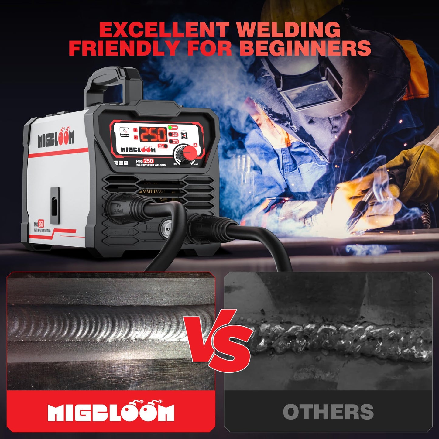 250A Mig Welder,Gasless 110V FLUX MIG/ARC/Lift TIG Welding Machine,3 in 1 Mig Welder with Synergy and IGBT Inverter,Flux Core Welder with LCD Display