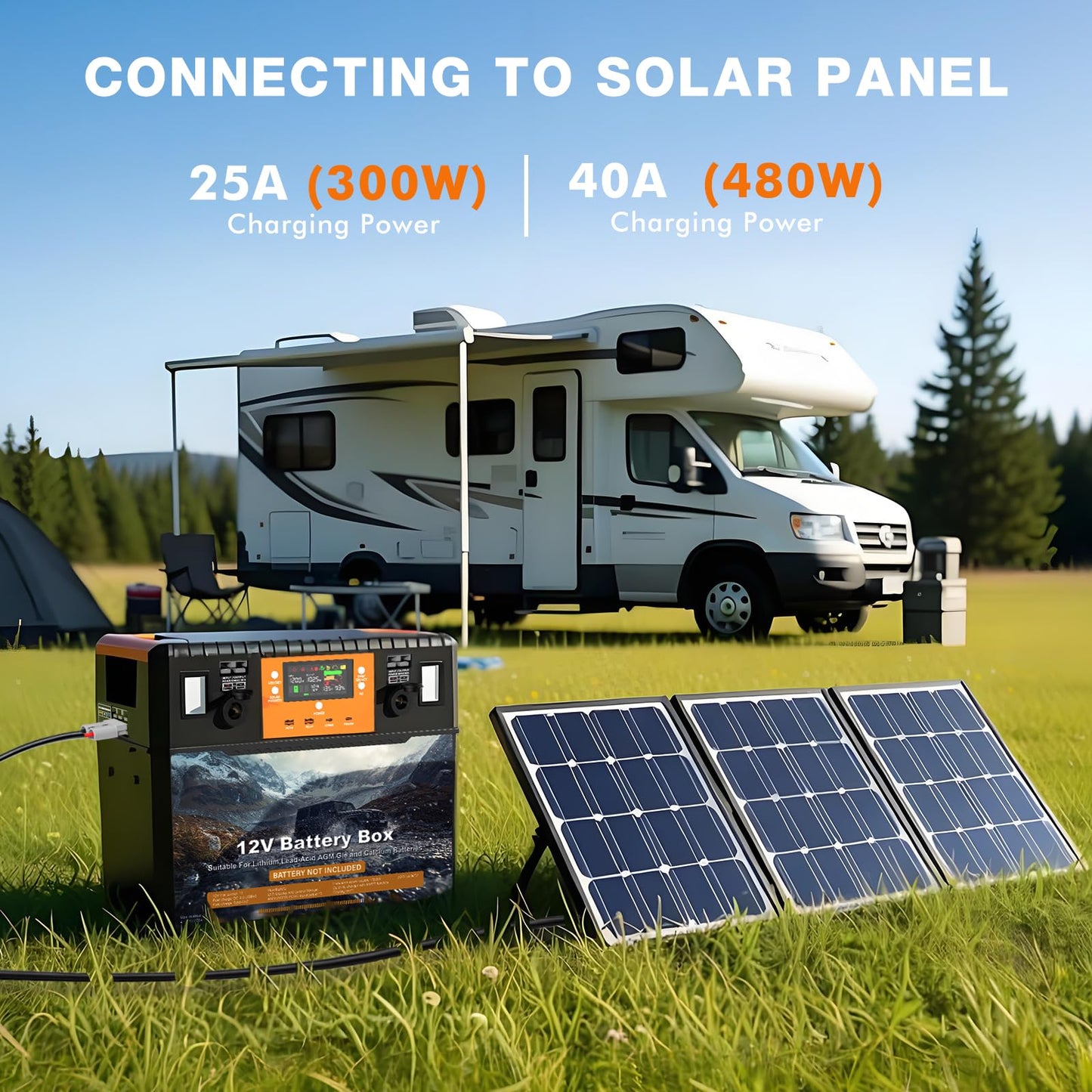 Battery Box for 100/120/300Ah Battery Build-in 40A DCDC Charger and 1000W Pure Sine Wave Inverter, Heavy Duty 12V Box with USB, DC Port and Emergency Lighting for Marine, RV, and Trailer