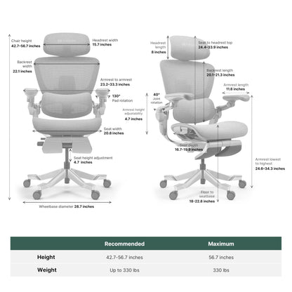 HINOMI H2 Pro Premium Ergonomic Office Chair - Comfy Home Office Desk Computer Chair with Adjustable Back Support, Swivel Wheels, Flip-up Arms, Comfortable Mesh Seat for Desk Work (Black)