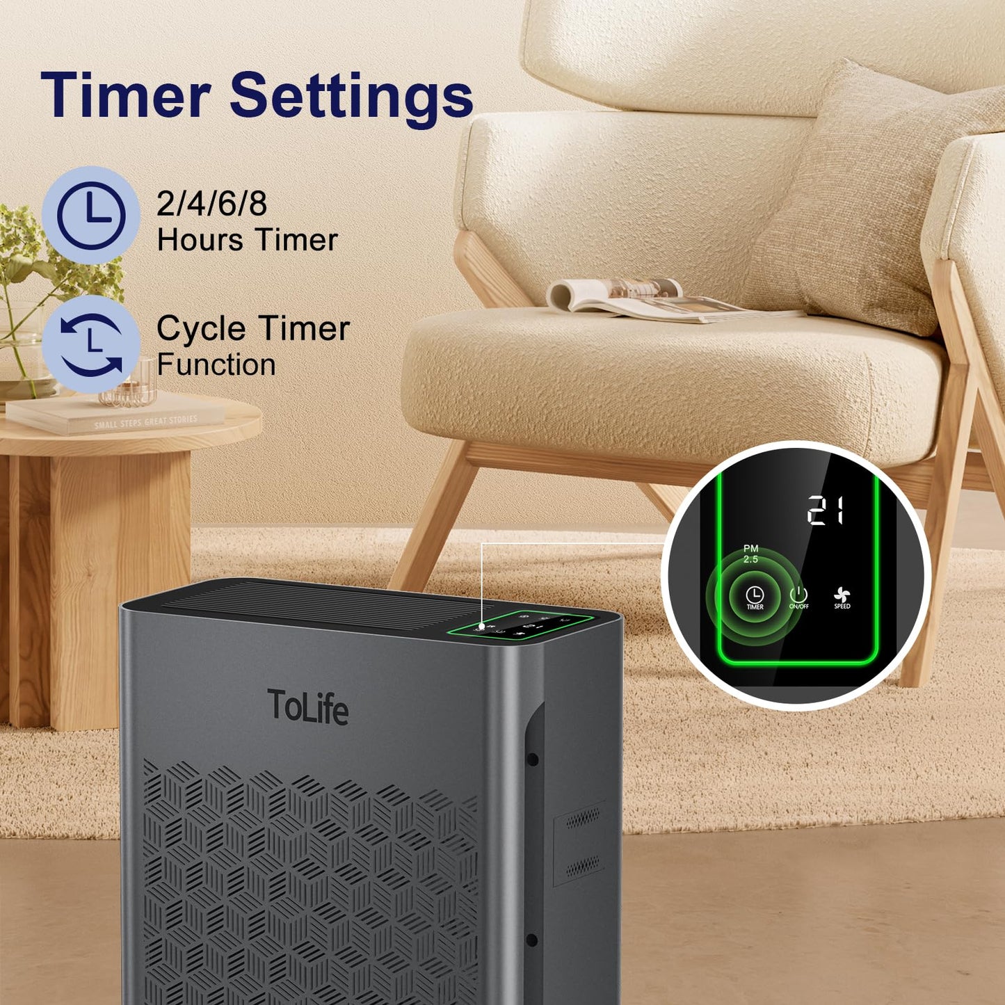 Tolife Powerful Air Purifiers for Home Large Room Up to 2000 Ft²Pets with Washable Filter, Sleep Mode, Timer, HEPA Filter Pet Air Purifier for Bedroom,White