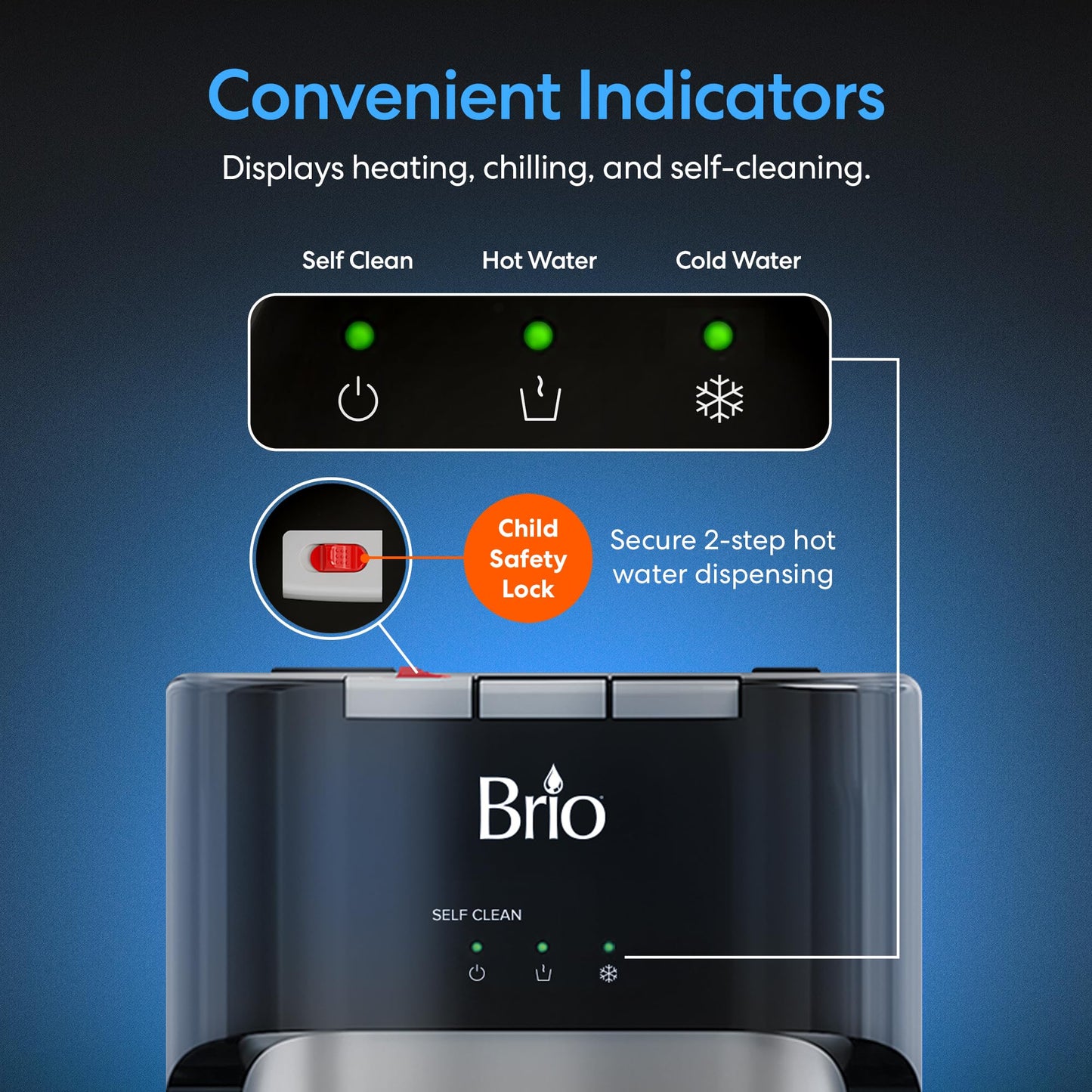 Brio Commercial Grade Bottleless Ultra Safe Reverse Osmosis Drinking Water Filter Water Cooler Dispenser-3 Temperature Settings Hot, Cold & Room Water - UL Approved – Point of Use