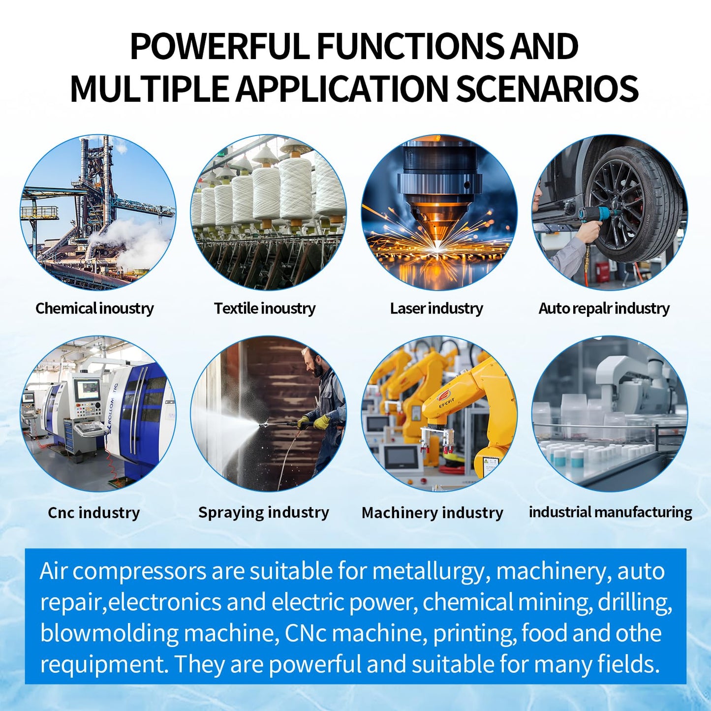 15HP Air Compressor 230V 60Hz 3-Phase 61cfm Max Pressure 120 PSI 11KW Variable Speed Frequency Rotary Screw Air Compressor Commercial Air Compressed System