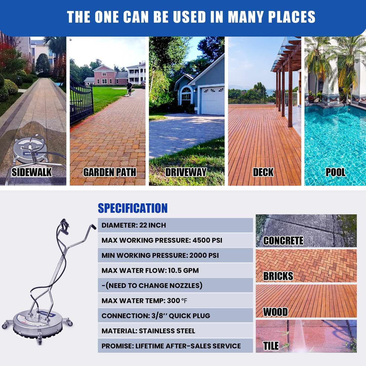 MEKOH Pressure Washer Surface Cleaner 22'', 4500PSI Stainless Steel Surface Cleaner Attachment with Wheels, Power Washer Accessory for Driveway Sidewalk Curb Deck Patio Cleaning, 3/8'' Quick-Connect