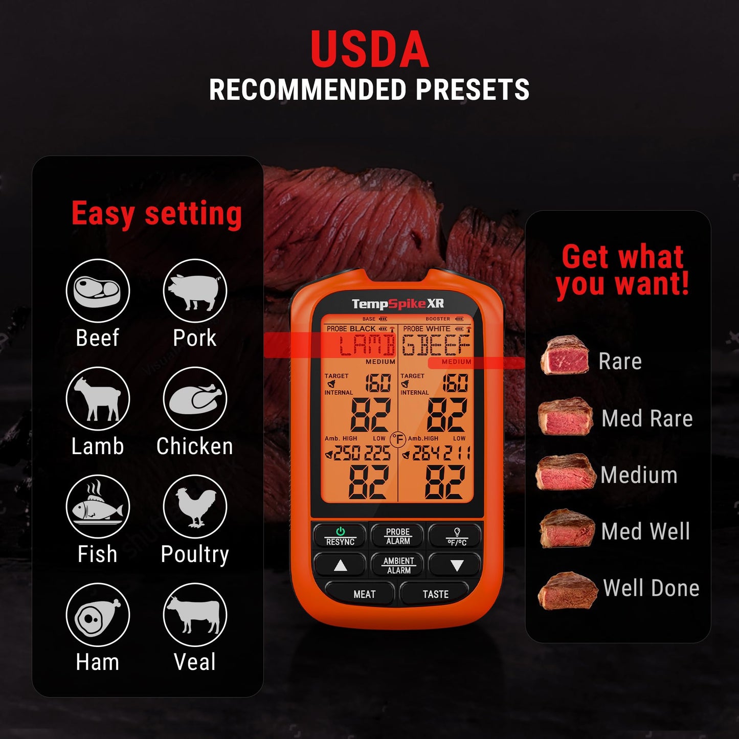 ThermoPro TempSpike 1000FT Wireless Meat Thermometer Digital with 2 Upgraded Ultra-Thin Probe, Kitchen Food Thermometer for Cooking/Turkey/Oven/Smoker/Rotisserie/Stove/BBQ Grill