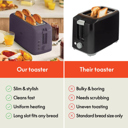 bella 2 Slice Slim Toaster, Fits-anywhere™ Kitchenware, 6 Setting Shade Control with Reheat & Cancel Buttons, Fits sourdough, 10” Long Slot, Anti Jam & Auto Shutoff, 900 Watt, Surf