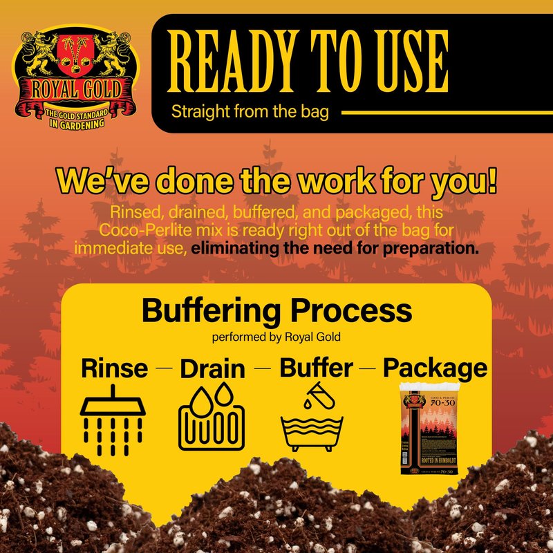 Royal Gold Coco & Perlite 70-30 Premium Soilless Growing Medium, 1.76 Cubic Foot - Ready to Use, High Porosity Container Mix for Indoor and Greenhouse Applications