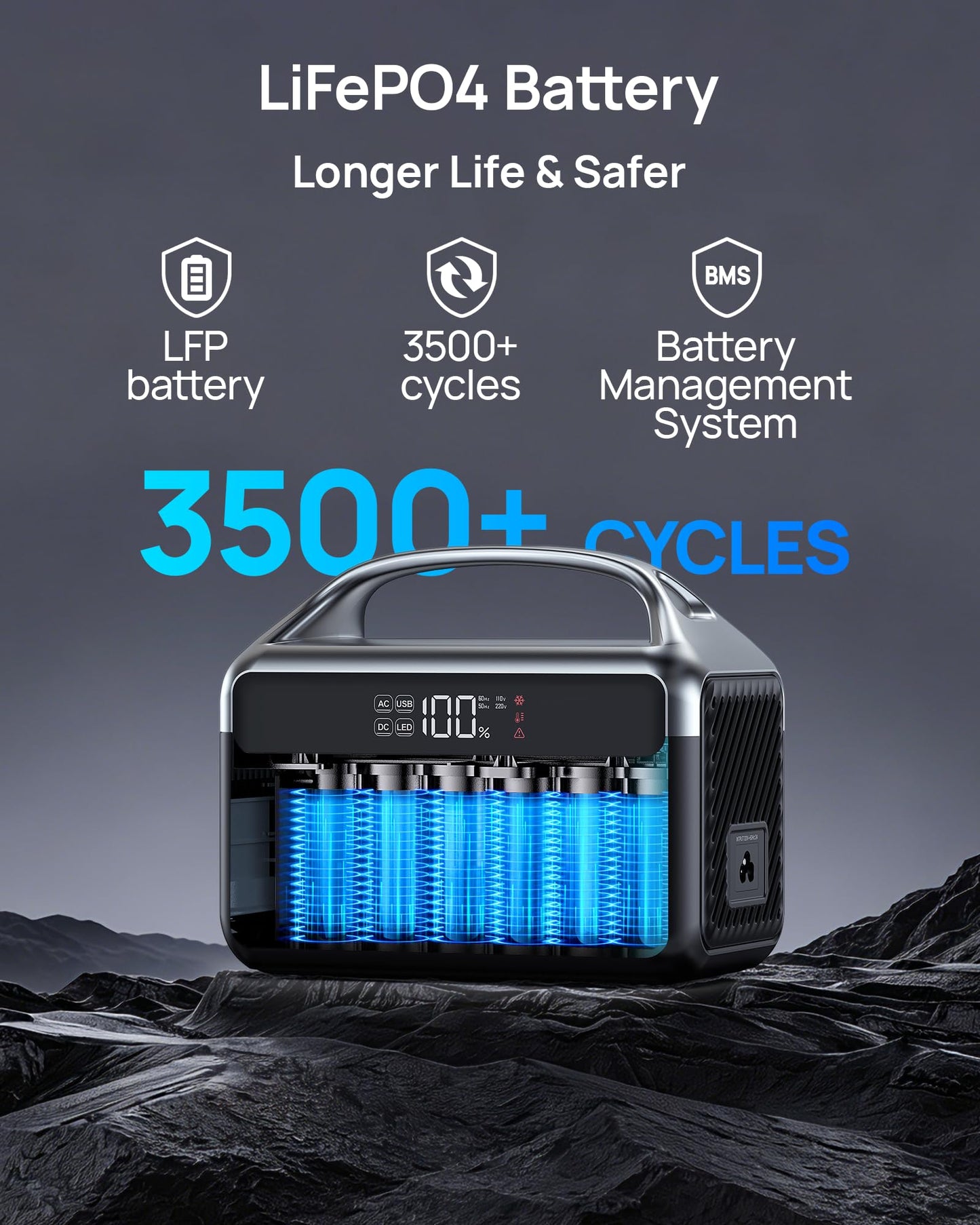 Portable Power Station 300W, 192Wh LiFePO4 Battery Solar Generator with Carry Bag & 2 AC Outlets 110V/ 600W Surge, Power Bank Fast Charging AC DC USB Ports for Laptop, Camping, Home Ues, Emergency
