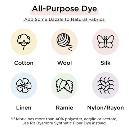 Rit Dye, Teal Rit All-Purpose Powder Dye, 1-1/8 oz (83040)