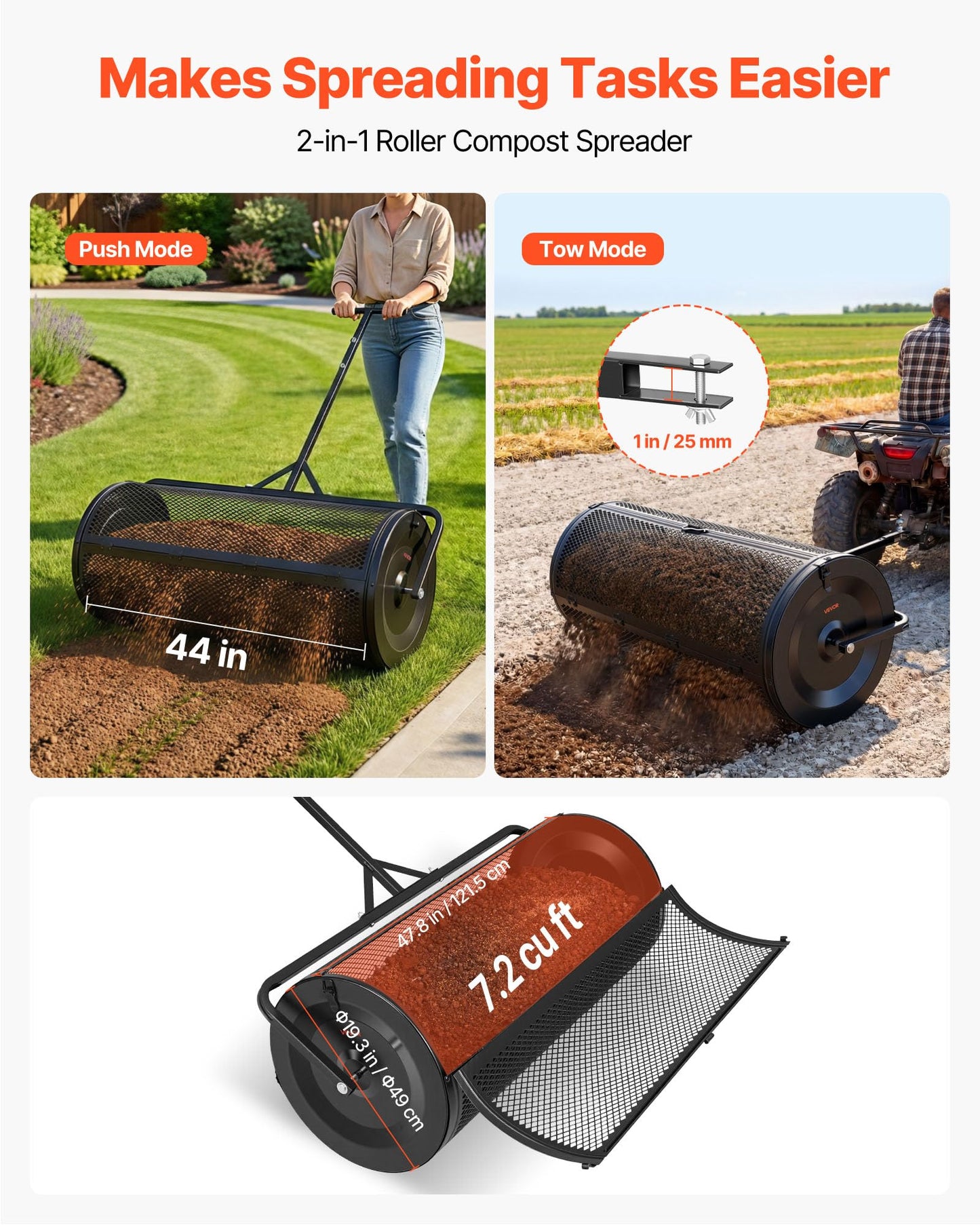 VEVOR Compost Spreader, 44" Wide Peat Moss Spreader with Push/Tow Handle, 4 Heights Adjustable, Powder-Coated Steel Garden Peat Moss Roller, Heavy Duty Grass Seed R