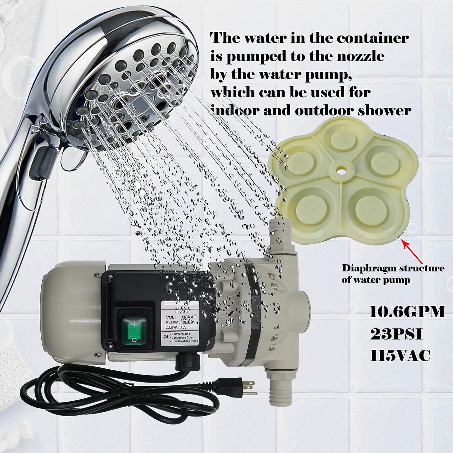 TDRSUPER Diaphragm Irrigation Pump Industrial Electric Water Pressure Pump Self-priming 110VAC, 10.6 GPM, 23PSI, 14.3lb, Lift 11m, Power 350W