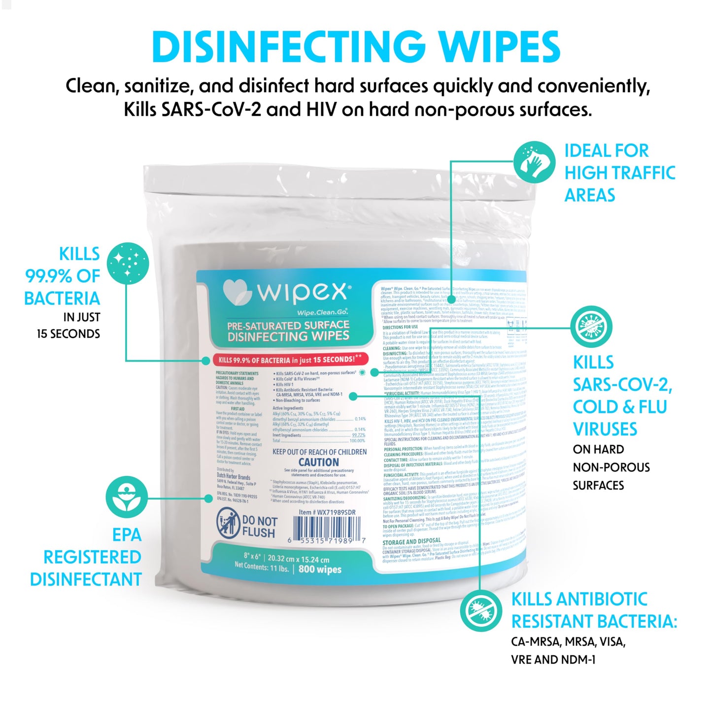 Wipex Gym Wipes Disinfecting Refills for Fitness Equipment & Commercial Gyms, EPA Registered Antibacterial Wipes, Kills Germs in 15 Seconds, Bulk 800 Count Roll for Dispensers