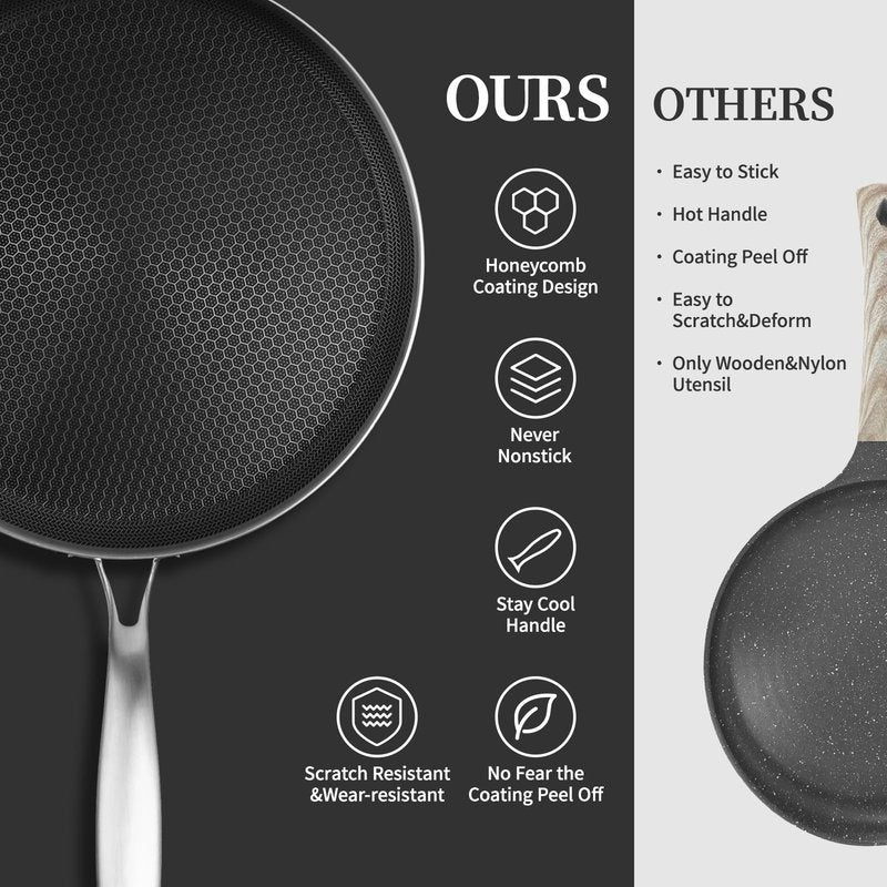 Innerwell Stainless Steel Crepe Pan - 11inch Nonstick Crepe Pan, Stainless Steel Honeycomb Coating Pancake Pan, Non Stick Flat Skillet Tawa Dosa Tortilla Griddle Pan, Induction Compatible, PFOA Free