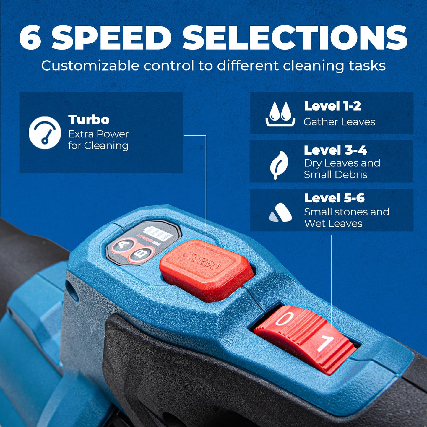 Dong Cheng Brushless Cordless Leaf Blower, 40V Battery Powered Blower with 2 * 4.0Ah Batteries & Charger, 650 CFM High-Efficiency Blower for Sidewalks, Driveways, Town Care, Blowing Leaves and Snow