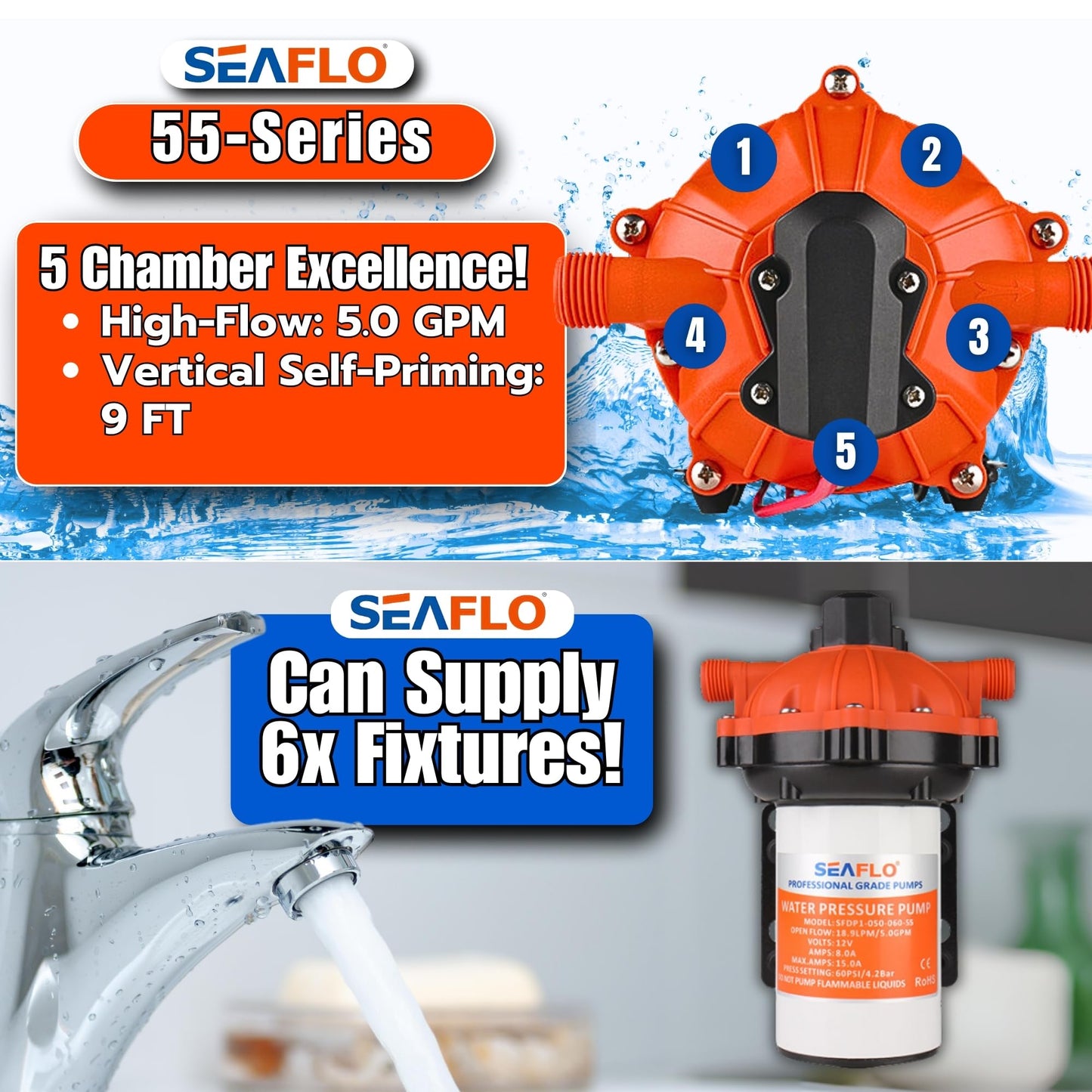 SEAFLO 55 Series 115V AC Automatic Demand Diaphragm Pump – 5.0 GPM, 60 PSI, 5-Chamber Self-Priming Water Pump w/Power Plug for Outlet, RV, Marine & Off-Grid Water Systems, 4-Year Warranty