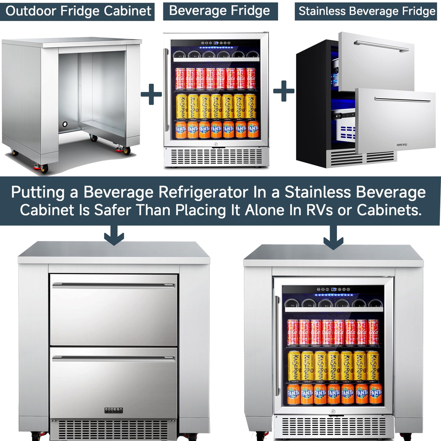 BODEGA 24Inch Stainless-Steel Outdoor Kitchen Cabinet for Beverage Refrigerator,freestanding & Under Counter Kitchen Appliance Cabinets Module is Designed to UnderCounter Beverage Cooler