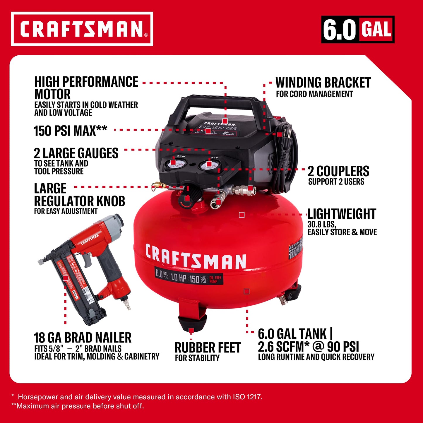 CRAFTSMAN 6 Gallon Pancake Air Compressor with 18GA Brad Nailer, Portable Oil-Free, 150 PSI, 2.6 SCFM @ 90 PSI, 10-Piece Accessory Kit, Model CMXECXA0210641D