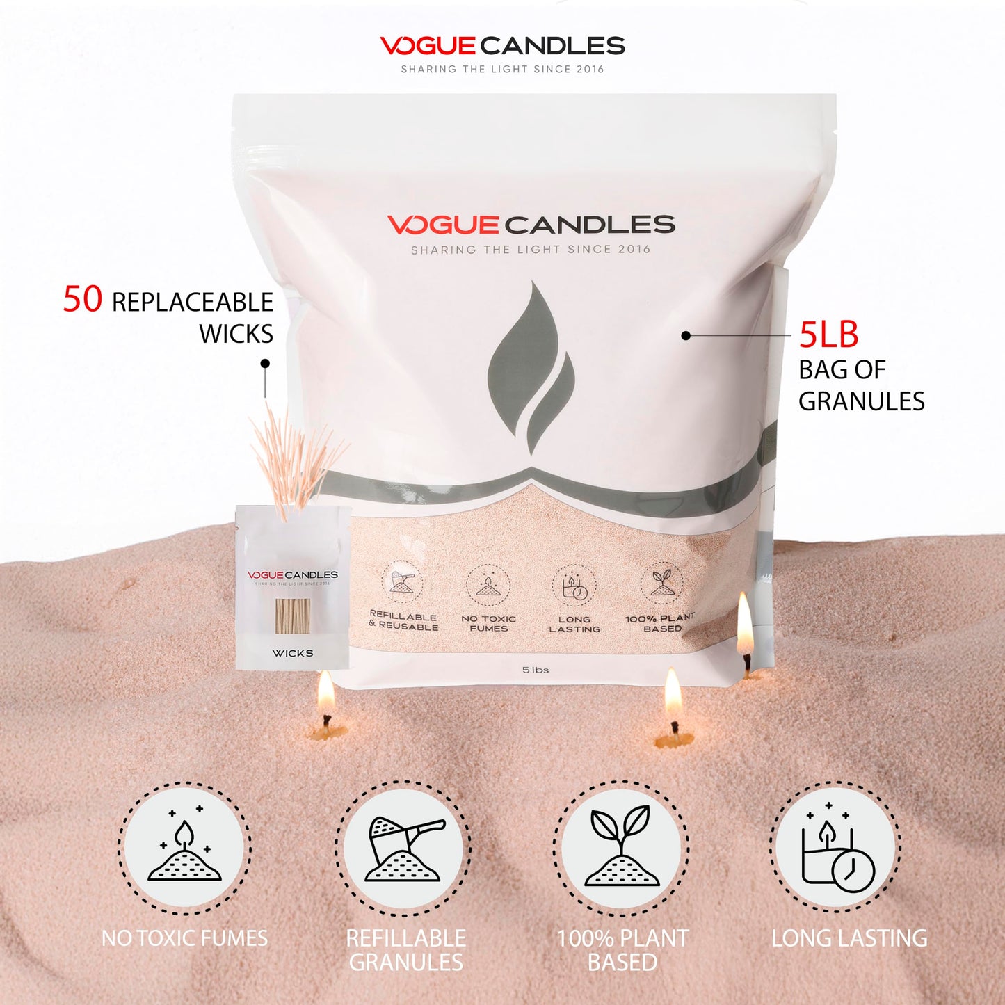 Vogue Candles Nude Pearled Candle Sand Wax (5 LB) – Sand Candle Kit w/50 Cotton Wicks for DIY Home Lighting – Plant-Based & Reusable Wax Granules Refill for Custom Vessels, Décor & Father’s Day Gifts