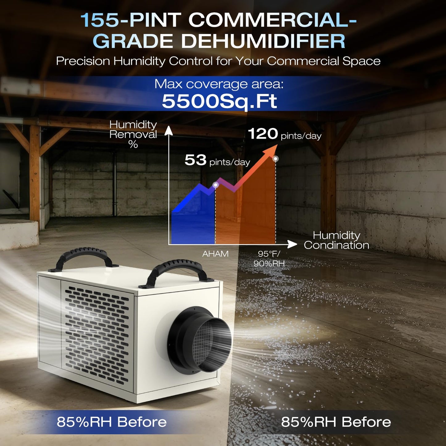 155 pint crawl space dehumidifier is suitable for basements, shopping malls, homes and industrial water damage restoration projects, App Operation with a maximum coverage area of 7,000 square feet