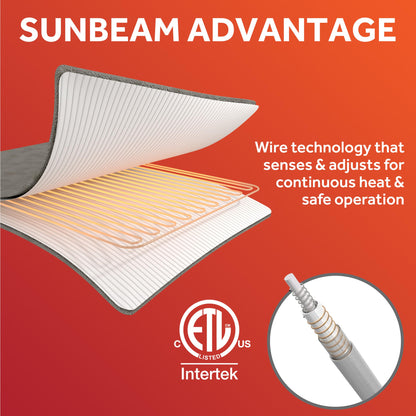Sunbeam Electric Throw Royal Mink Sherpa Heated Blanket, 4 Heat Settings, 4-Hour Auto Shut-Off, Fast Heating, Luxurious and Ultra Comfy, Night Fog Color, 50" x 60"