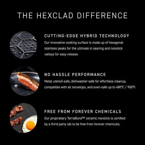 HexClad Hybrid Nonstick 6-Piece Pot Set - Includes 2 Silicone Trivets & Tempered Glass Lids | Induction Ready, Dishwasher Safe