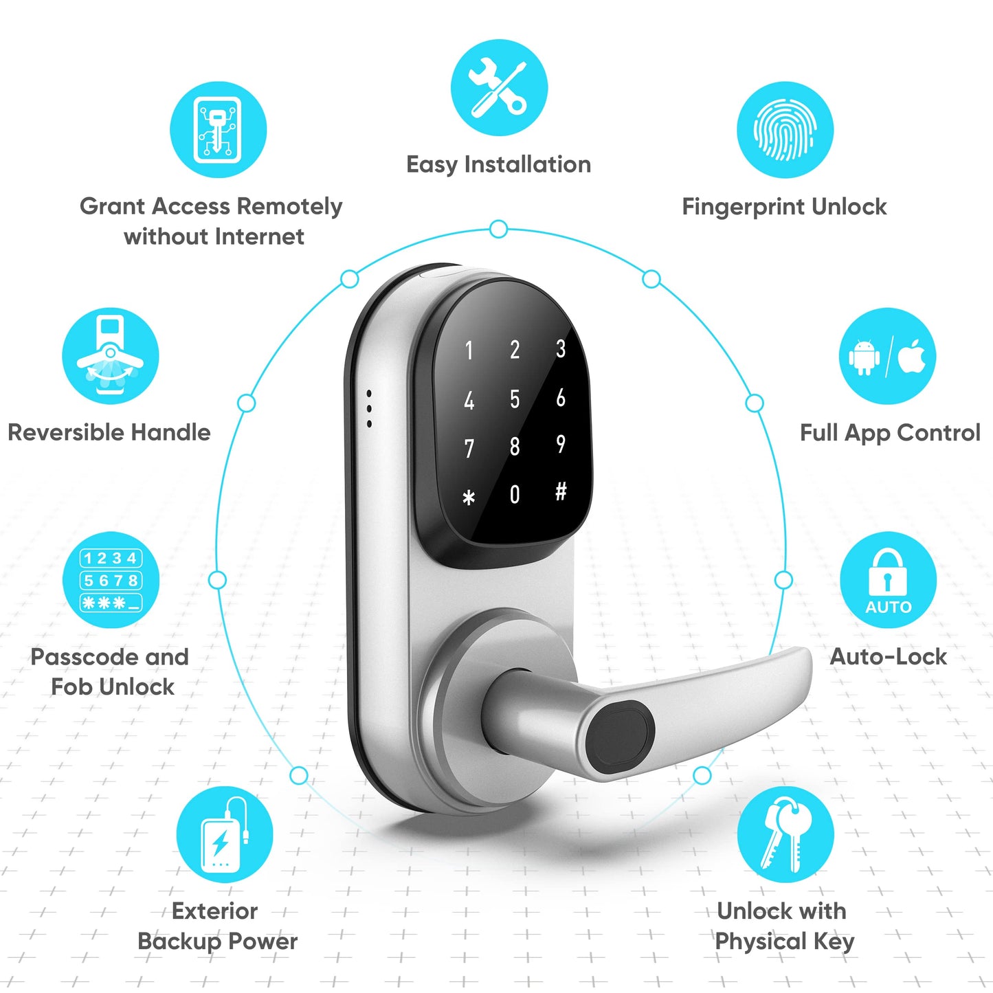 Sifely Keyless Entry Smart Lock - Fingerprint & Keypad Access, Front Door Handle, Silver