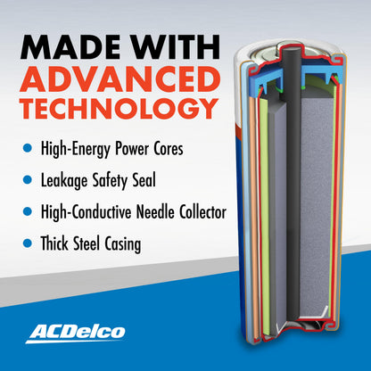 ACDelco 100-Count AA Batteries, Maximum Power Super Alkaline Battery, 10-Year Shelf Life, Reclosable Packaging