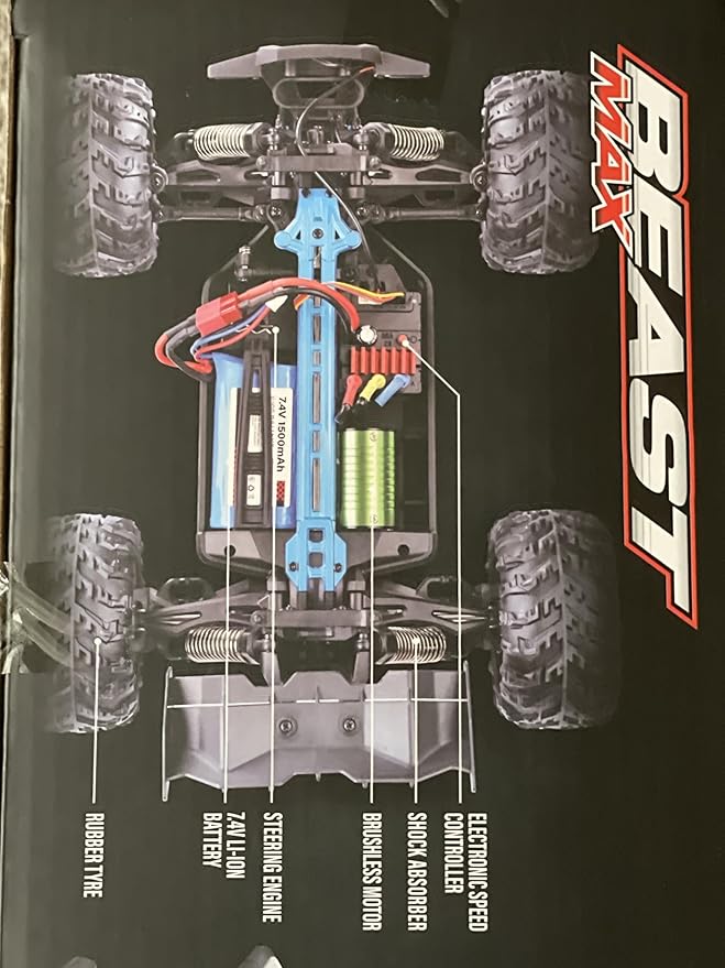 Beast Pro RC
