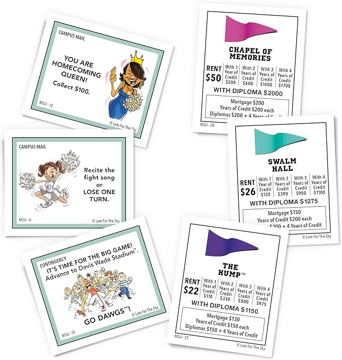 Late for the Sky Mississippi State University Opoly Board Game for 2–6 Players Ages 12+ College Campus Theme Family Strategy Party Game