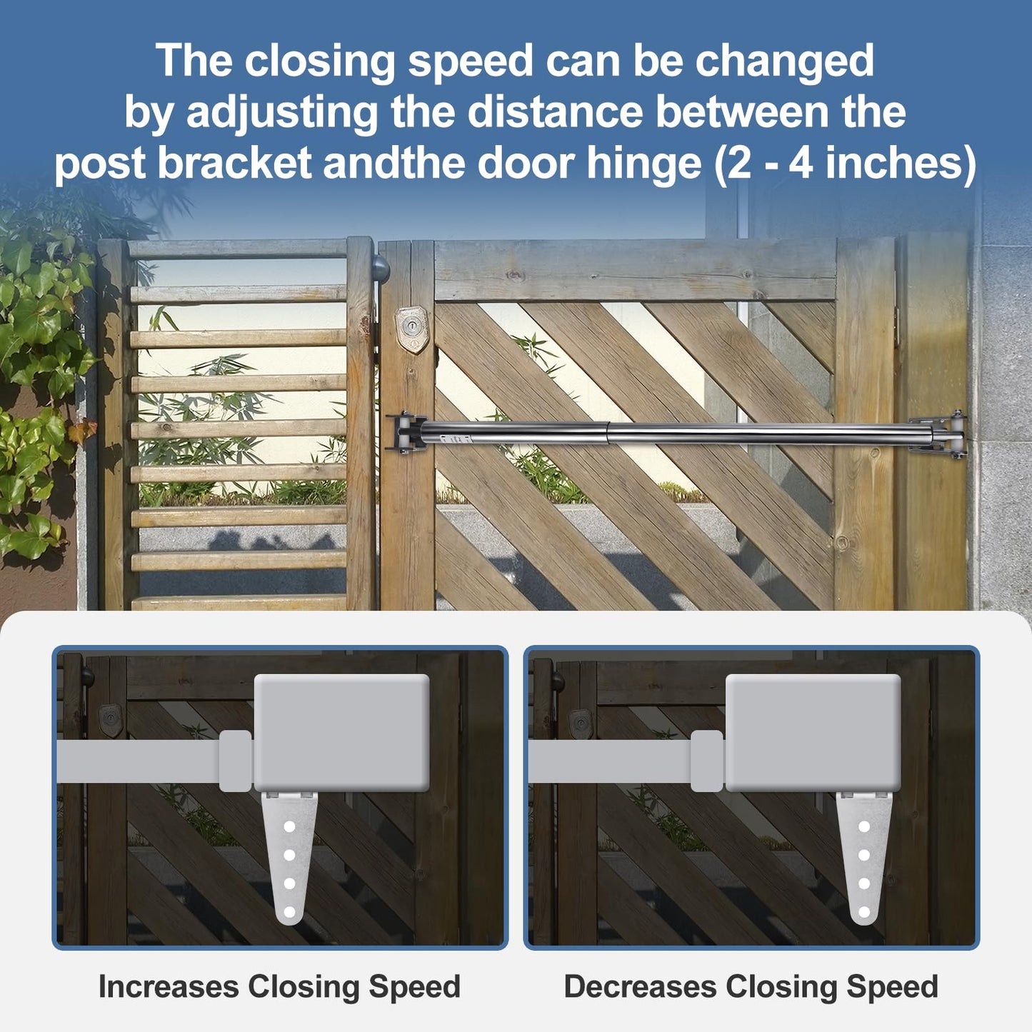 TB200 Hydraulic Gate Closer, 110° Maximum Opening Angle, Durable Automatic Gate Closer for 60–140 Lbs Vinyl, Steel, Wood and Chain Link Fence Gates