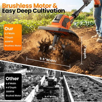 400RPM Brushless Cordlees Tiller Cultivator for Gardening, 20V Electric Garden Tiller Battery Powered((2*3.0Ah Battery&Charger), 9.5"Width 7"Depth, Garden Rototiller for Yard/Lawn/Soil Tiller (Orange)