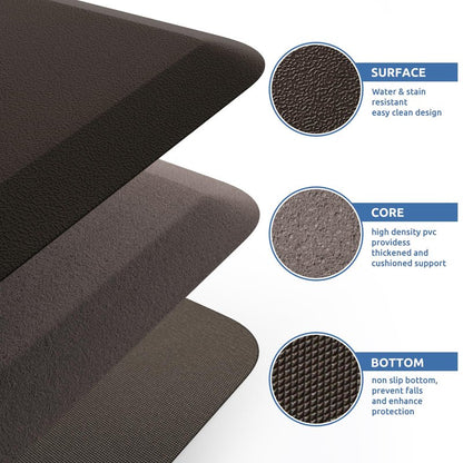 KitchenClouds Kitchen Mat Cushioned Anti Fatigue Kitchen Rug 17.3"x39" Water Resistant Non Slip Kitchen Rugs and Mats Standing Desk Mat Comfort Floor Mats for Kitchen House Sink Office (Chocolate)