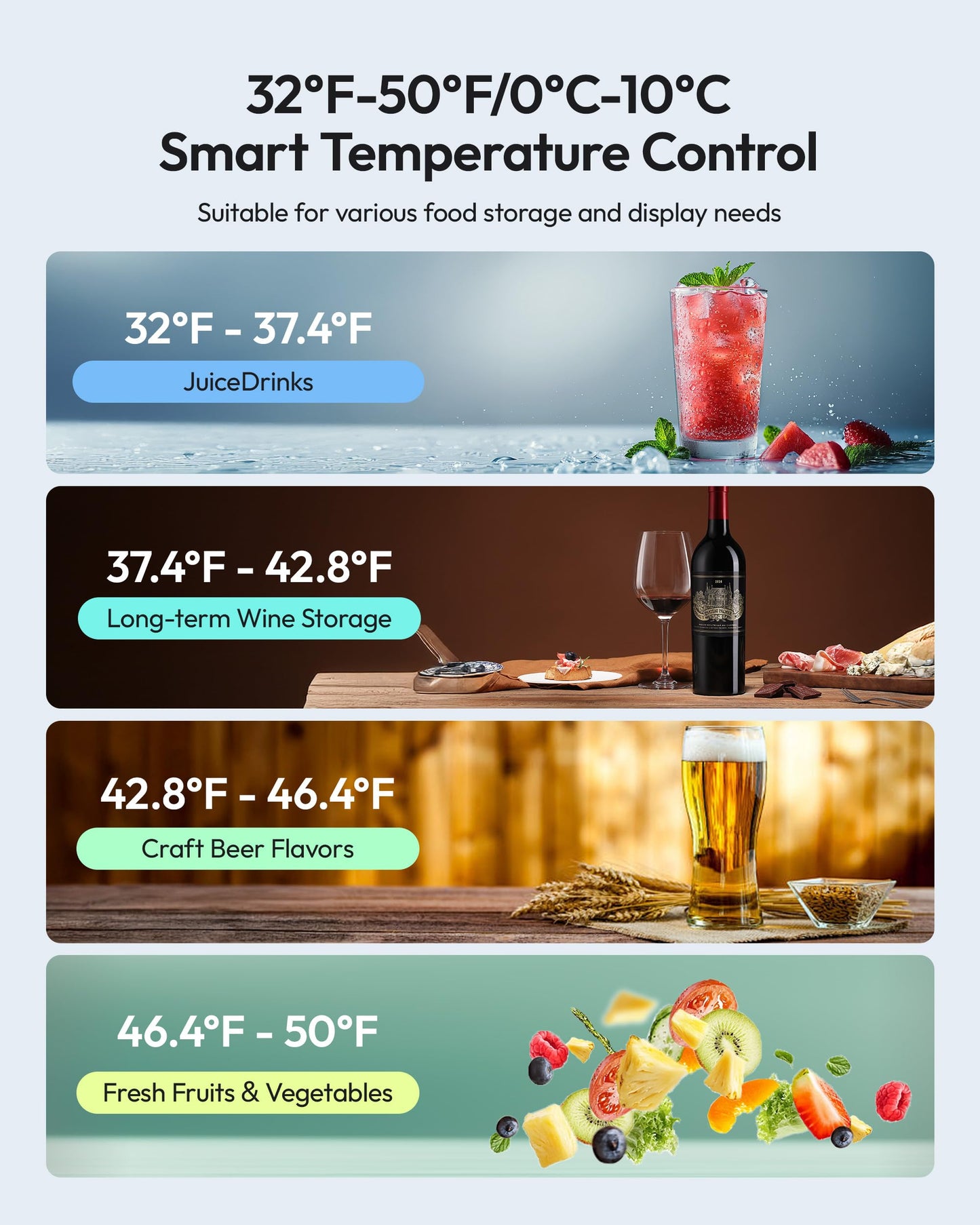 ICEVIVAL 20 cu.ft Beverage Fridge, Commercial Refrigerators with LED Light, 2 Glass Door Drink Merchandiser with 8 Adjustable Shelves, 32-50°F Digital Control ETL Certified Black
