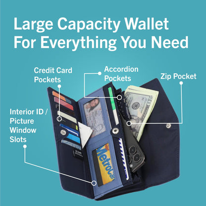 Nautica Money Manager Womens Slim Compact RFID Blocking Credit Card Holder Clutch Wallet Organizer with Zipper Coin Purse and Phone Compartment in Plum