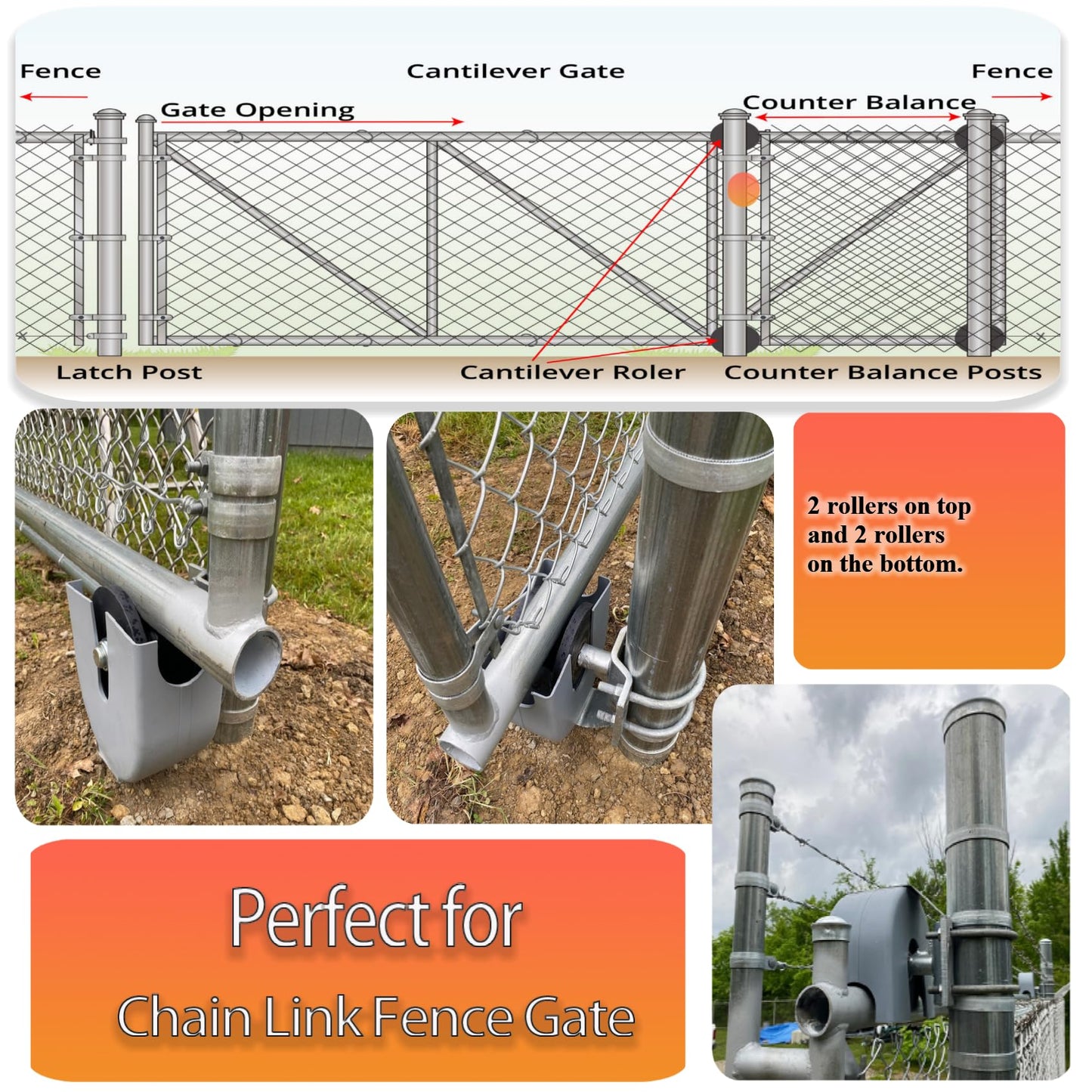 Sliding gate Rollers,Cantilever Gate Rollers,Nylon Gate Rollers for 4" Round Post,2-3/8" or 2-1/2" Chain Link Fence Gate Frames -Pack of 2