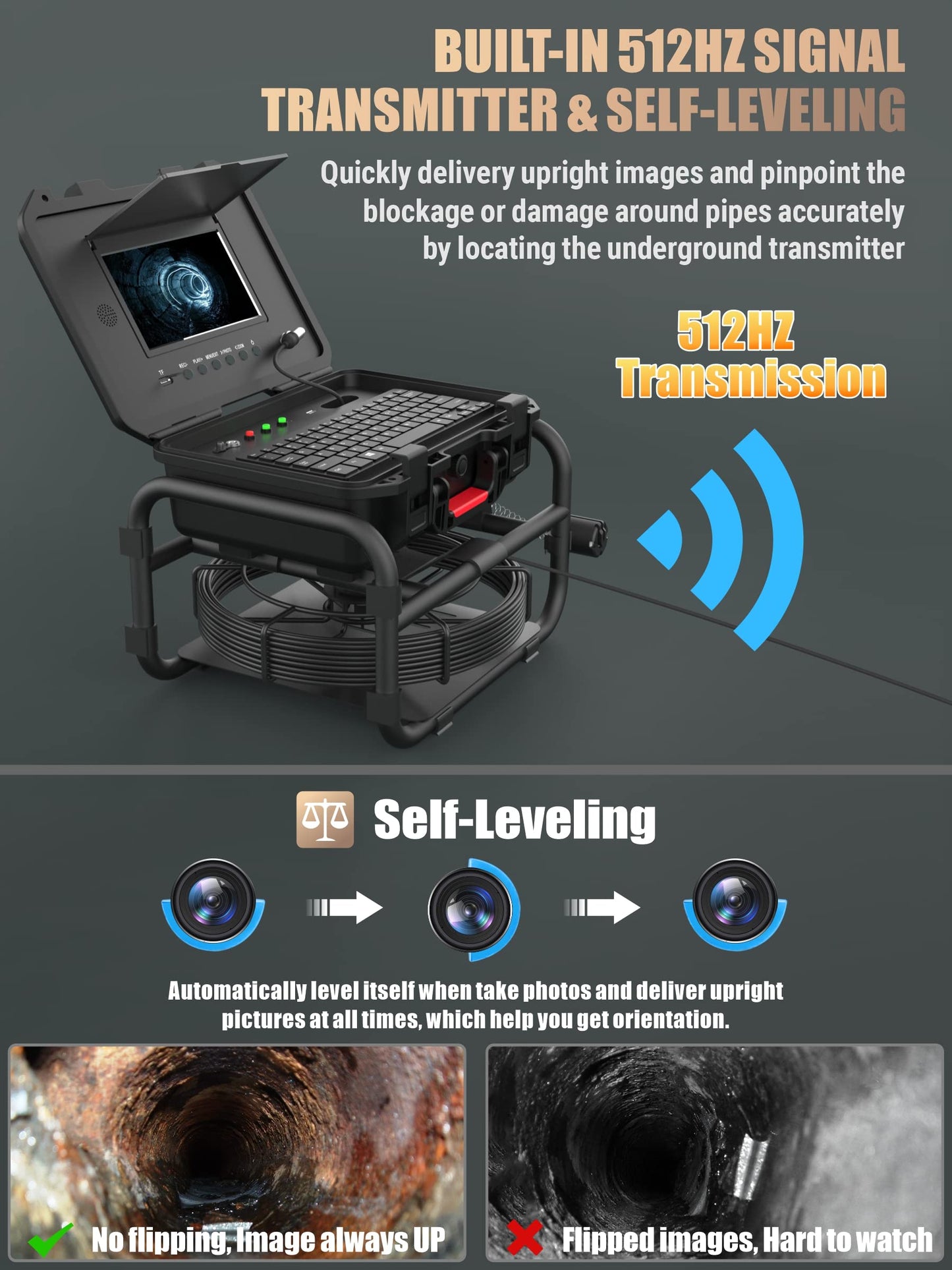 Anysun All-in-1 Sewer Camera - 512Hz, Distance Counter, Self-Leveling, 1-Touch Video/Audio, 165Ft Pipe Inspection Camera with 9" 1080P Screen, IP68 Industrial Borescope, 16GB