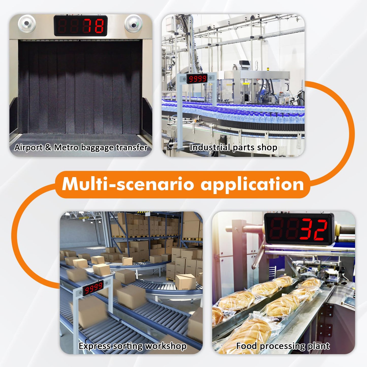 JIAWANSHUN Digital Counter 4-inch Large LED Display Counts Up to 9999 Infrared Sensor Counter for Conveyor Belts Automatic Counting Input AC100-240V Output DC12V