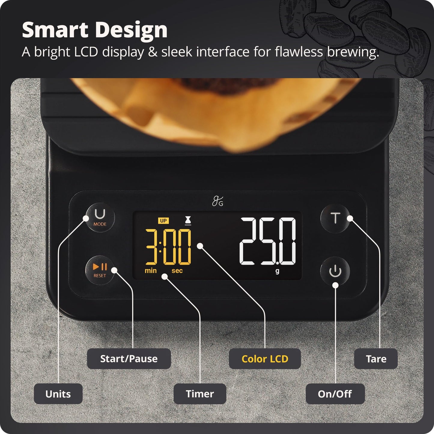 Greater Goods 0.1g Precision Coffee Scale with Timer – 3kg Digital Scale for Pour-Over, Espresso, French Press, Kitchen Use (Onyx Black)