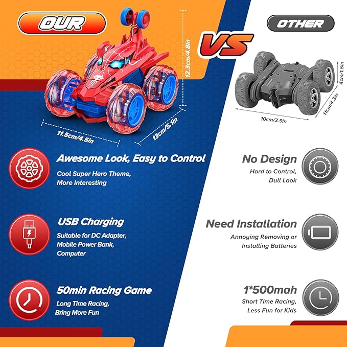 Spider remote control car rc cars toysCool rechargeable stunt rc car with 360 flips 4WD wheel with bright lightFun outdoor toys gifts for kids birthday or Chritmas age 4 5 6 7 8 9 10 11 12 years old