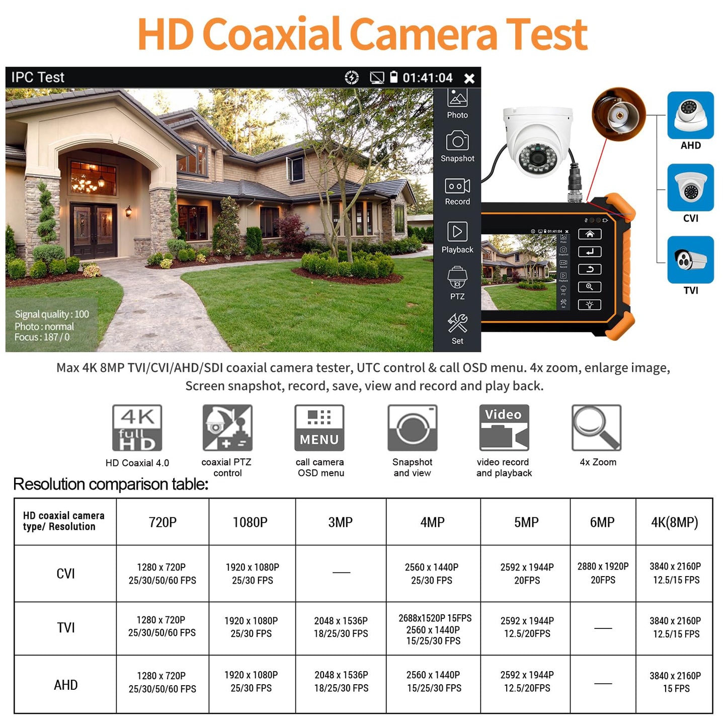 Rsrteng CCTV Tester,IPC-1910C Plus with Cable Tracer 8MP AHD CVI TVI CVBS IP Camera Test 8K HD Display Video Monitor 4 inch IPS Touch Screen IPC Tester Support POE PTZ RS485 Replace 1800ADH