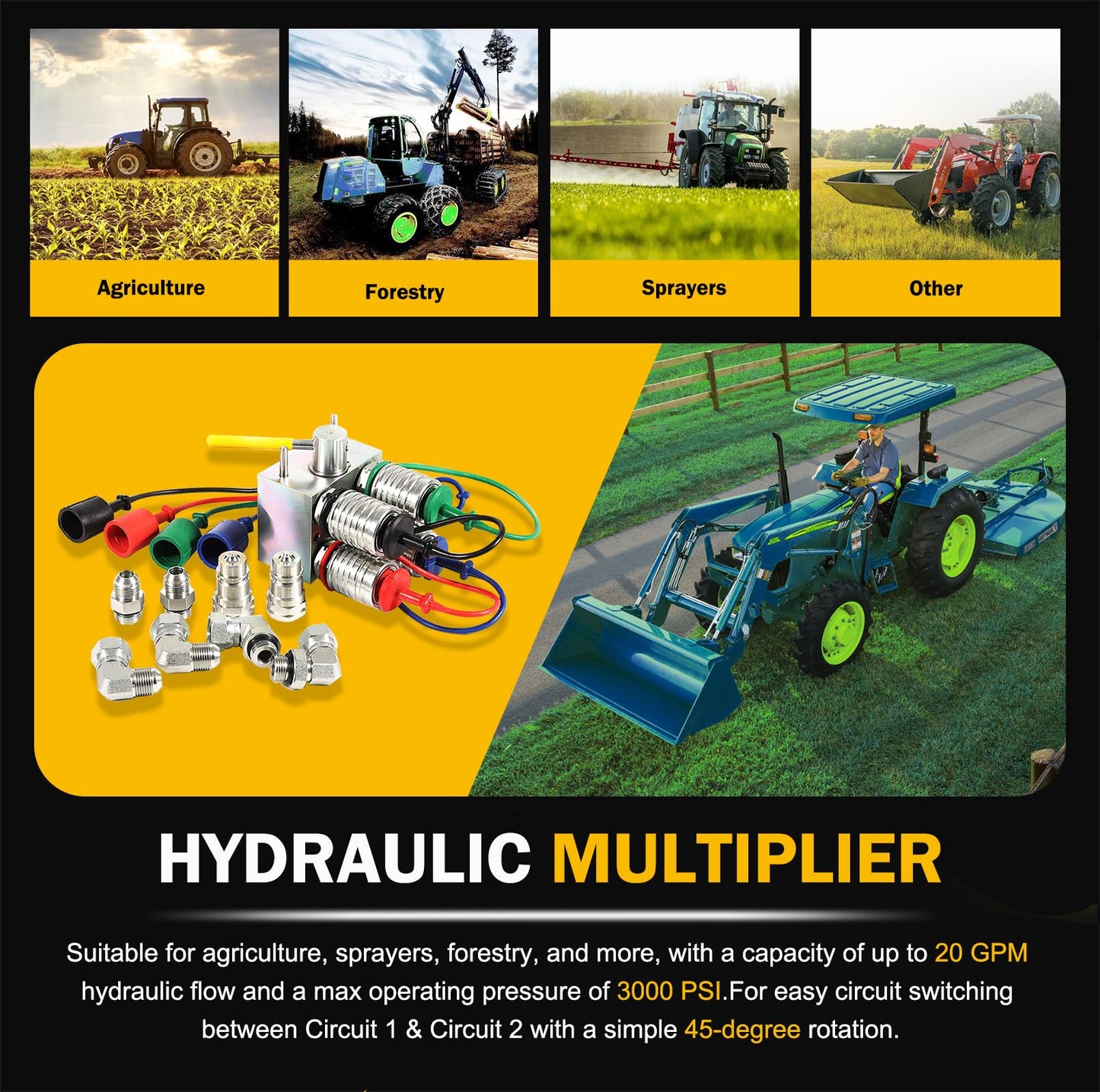 Manual Hydraulic Multiplier, SCV Splitter/Diverter Valve with Couplers and Ag Fittings - 20 GPM Flow, 3000 PSI Max Pressure，Expand Your Hydraulic Control with Ease