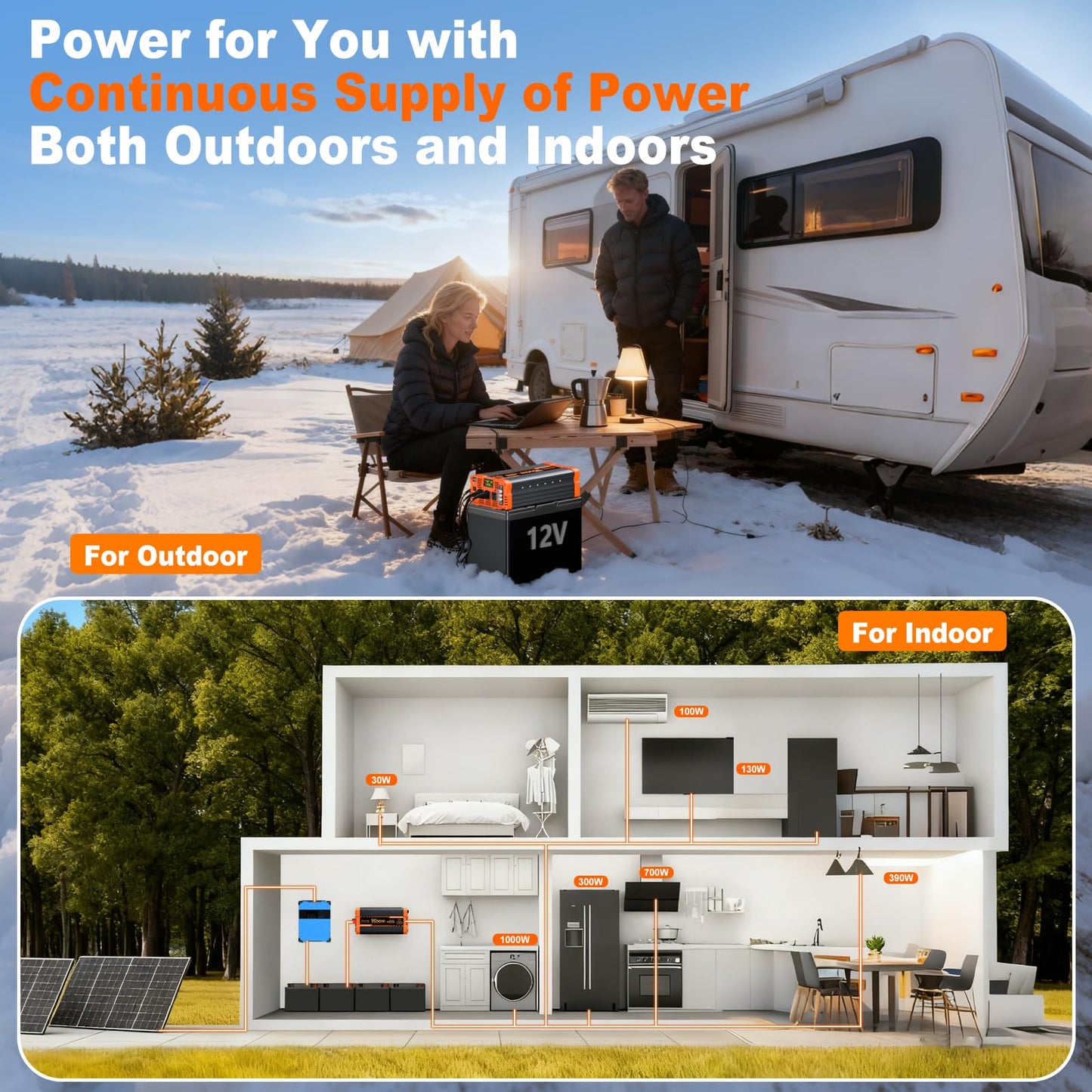 Jlouneo 3500W Pure Sine Wave Inverter, 12V DC to 110V/120V AC Power Inverter for Truck, Semi Truck, RV, Off-Grid Solar, Home Backup, with 3 AC Outlets, Dual LCD Display, Remote Control, Hardwire Port