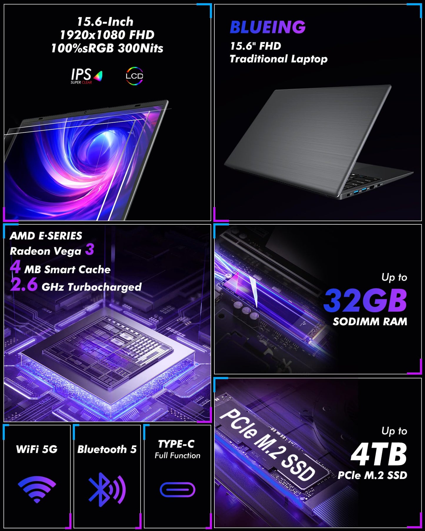 BLUEING Laptop Computer with AMD 3020e (Up to 2.6GHz), Laptop 8GB DDR4 512GB SSD (Up to 32GB + 2TB), 15.6-Inch 1080P FHD IPS Display, Win11, HDMI, Type-C, 38WH Battery, Laptops