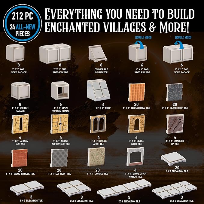 Monster Adventure Terrain - NEW! Builder Enhancement Set (212pc) - 3D Interchangeable Dungeon System w 24 New Tiles - Build Modular Worlds in a Snap &amp Elevate Your Campaign - Compatible with DND