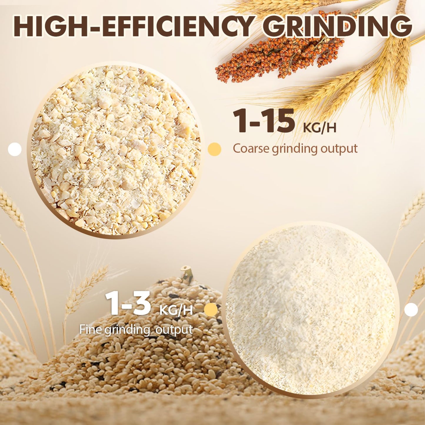 Moongiantgo Hammer Mill Grinder Electric 1200W Continuous Herb Grinder, Capacity 6.6-33 Lbs/H, with 6 Sieve Meshes, Commercial Grinding Machine for Dry Herb Grain Spice Corn Nutmeg, 110V