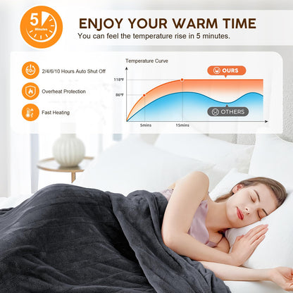 HYLEORY Heated Electric Blanket Throw, 2-Layer Cozy Warm Flannel 50" x 60", Heating Blanket with 9 Heating Levels, 2/4/6/10 Hours Auto Off, Fast Heating Winter Blanket, Dark Grey