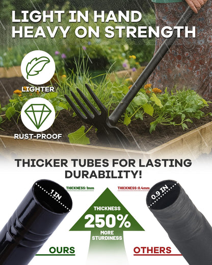 HIPULX 5-in-1 Garden Hoe - Adjustable 37" to 50" Handle, 5 Tool Heads, Heavy-Duty Weeding, Cultivating, and Raking Tool for Gardening, Camping, and Outdoor Use