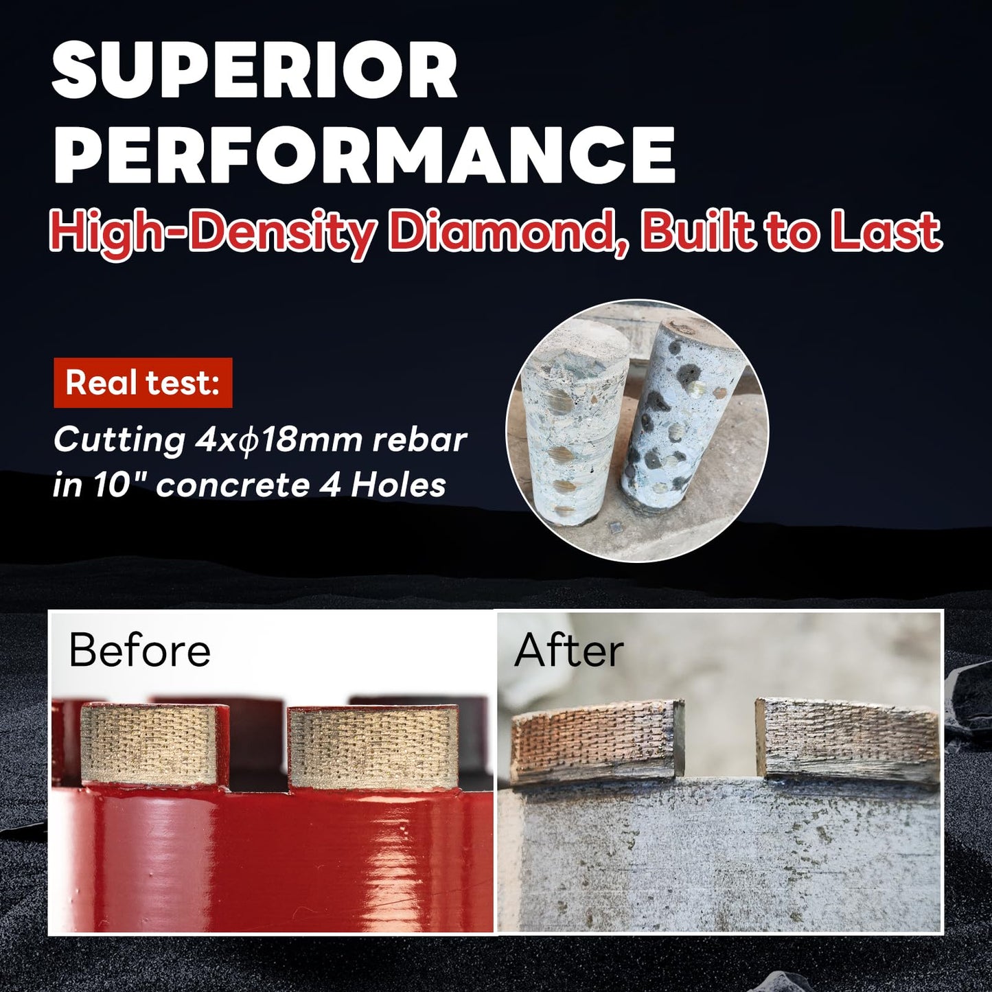 DaduoRi Premium 5" Wet Core Drill Bit for Hard Concrete with High-Density Diamond, Precision-Welded Segments, 1-1/4"-7 UNC x 14" Depth, Industrial Grade for Concrete Rebar, Brick, Masonry, Asphalt