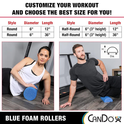CanDo Blue PE Foam Rollers for Fitness, Exercise Muscle Restoration, Massage Therapy, Sport Recovery and Physical Therapy for Homes, Clinics, and Gyms 6" x 36" Round